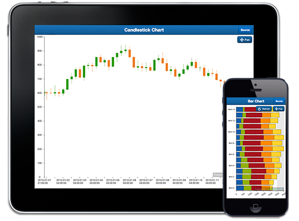 sencha touch documentation bounces off