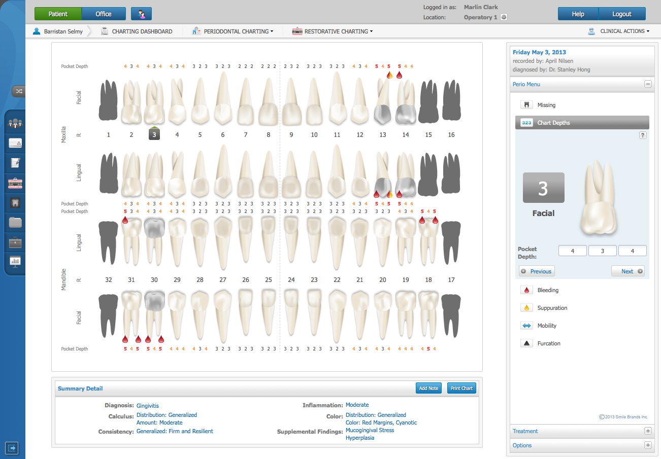 Dental Charting Practice Examples