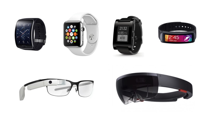 Wearable Computers