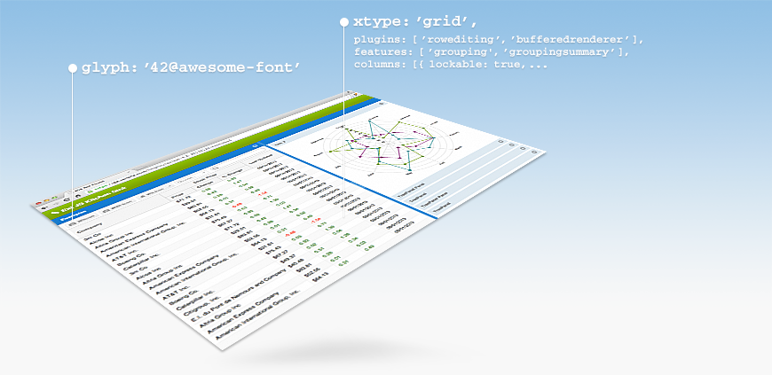 Ext JS 4.2